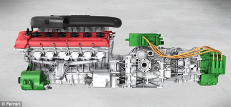 Siêu xe Ferrari 32 tỷ đồng vừa ‘xanh’ vừa nhanh ảnh 5