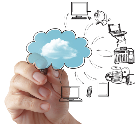  Google đẩy mạnh phát triển điện toán đám mây ảnh 1