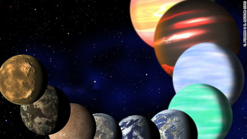  NASA phát hiện hơn 700 hành tinh mới ảnh 1