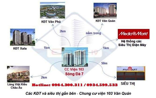 Thêm dự án chung cư vừa túi tiền người dân ảnh 2