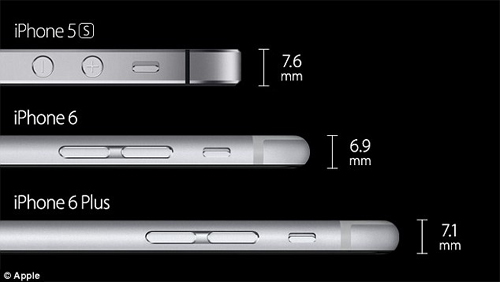 Apple trình làng iPhone 6 và 6+ ảnh 2