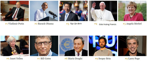 Tổng thống Putin quyền lực nhất thế giới năm 2014 ảnh 2