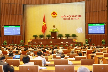 Quốc hội thông qua Luật đầu tư và Luật doanh nghiệp (sửa đổi) ảnh 1