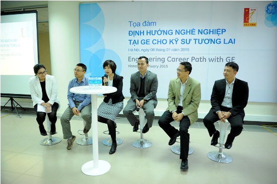 Giúp sinh viên định hướng nghề nghiệp ảnh 6