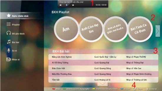 Samsung ra mắt ứng dụng nghe nhạc Lossless ảnh 2
