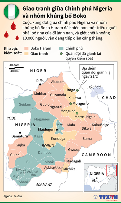 Xung đột giữa Chính phủ Nigeria với Boko Haram ảnh 1