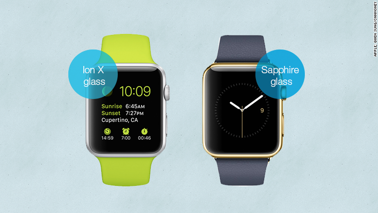 12 điều cần biết về Apple Watch ảnh 3