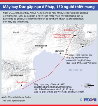 Những manh mối đầu tiên vụ máy bay rơi ở Pháp ảnh 2
