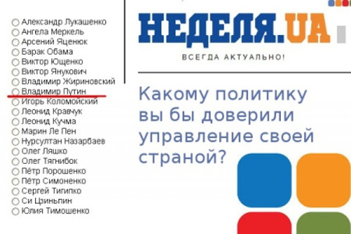 84% người Ukraine muốn ông Putin làm Tổng thống nước mình ảnh 1