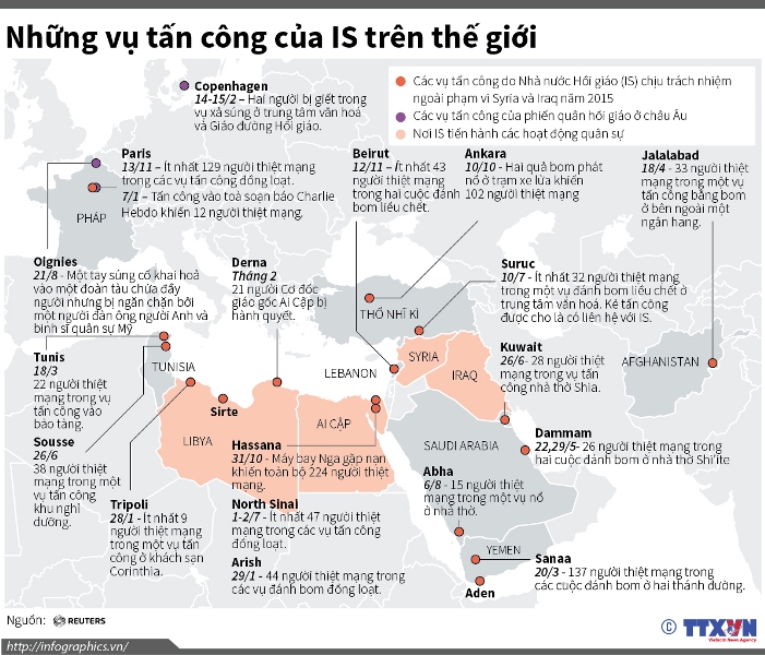 Những vụ tấn công của IS trên thế giới ảnh 1