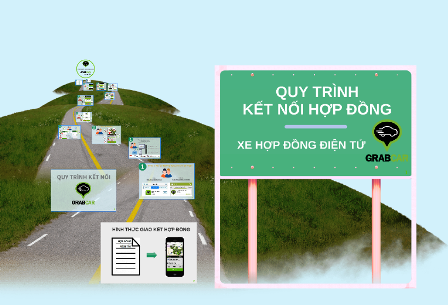 Sẽ thí điểm và nhân rộng dịch vụ GrabCar ảnh 2