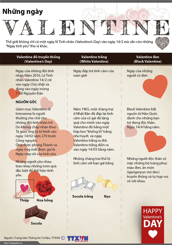 Những ngày Valentine ảnh 1