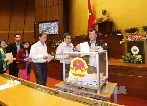 Miễn nhiệm một số chức danh của Quốc hội ảnh 1