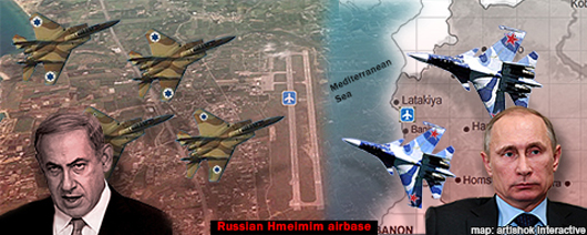 6 tiêm kích Israel-Nga đối đầu, suýt “bắn nhau” ở Syria ảnh 1