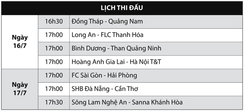 Vòng 16 V - League 2016: Tâm điểm Gò Đậu ảnh 2