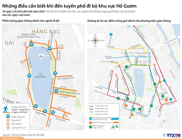 Sơ đồ phố đi bộ Hồ Gươm và các điểm trông xe ảnh 1