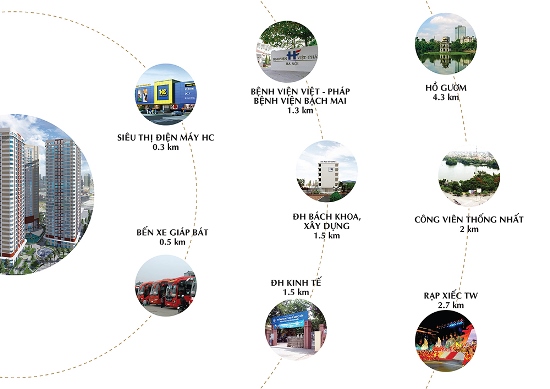 Ra mắt Imperial Plaza Giải Phóng ảnh 1