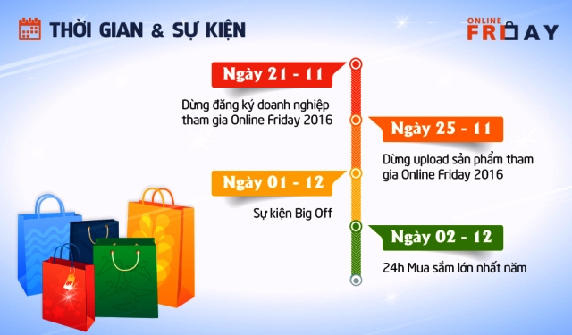 Hơn 3.000 doanh nghiệp tham gia ngày hội mua sắm Online Friday ảnh 1