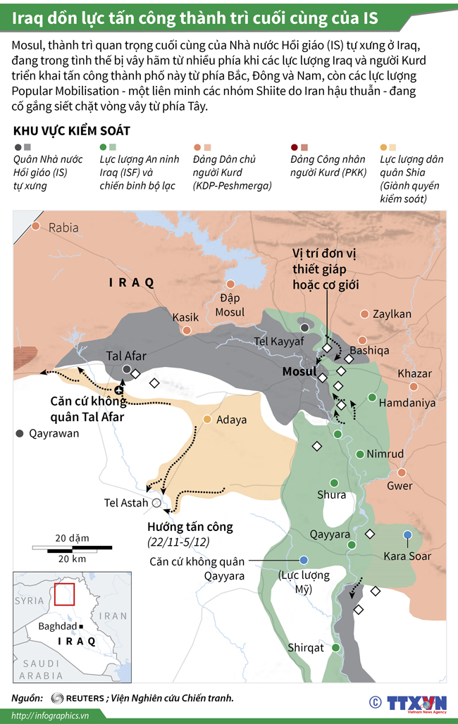 Iraq dồn lực tấn công thành trì cuối cùng của IS ảnh 1