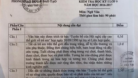 In nhầm hướng dẫn chấm thi trong... đề thi văn học kỳ ảnh 1