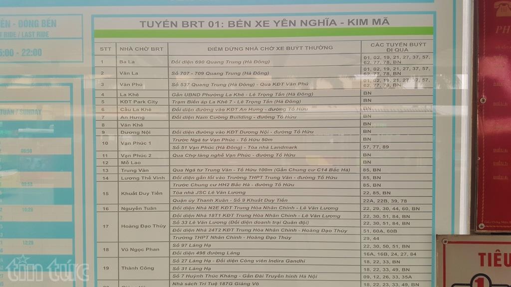 Trải nghiệm du Xuân bằng xe buýt nhanh BRT ảnh 12