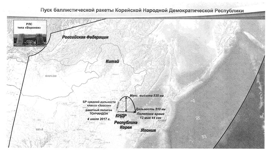 Nga tung bằng chứng ‘ICBM’ Triều Tiên phóng chỉ là tên lửa tầm trung ảnh 1