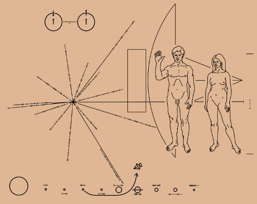 Người ngoài hành tinh có thể xâm chiếm Trái Đất do ‘sơ suất’ của NASA? ảnh 1