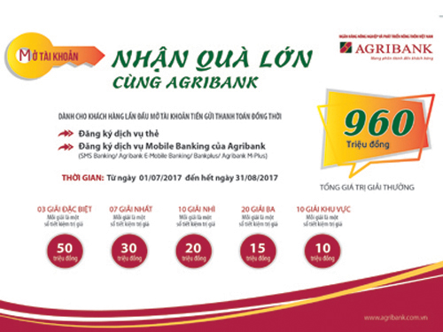 50 khách hàng trúng thưởng 'Mở tài khoản – Nhận quà lớn cùng Agribank' ảnh 1