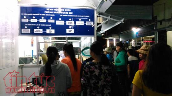 Cẩn trọng với những triệu chứng ung thư nữ giới thường hay mắc phải ảnh 2