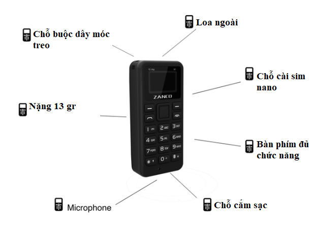 Mục sở thị 'siêu phẩm' điện thoại tí hon được phạm nhân ráo riết săn lùng ảnh 1