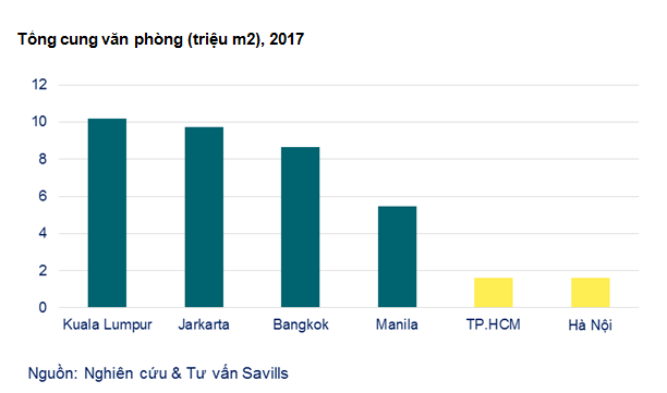 Văn phòng cho thuê kín chỗ, giá thuê thuộc hàng đắt nhất khu vực ảnh 1