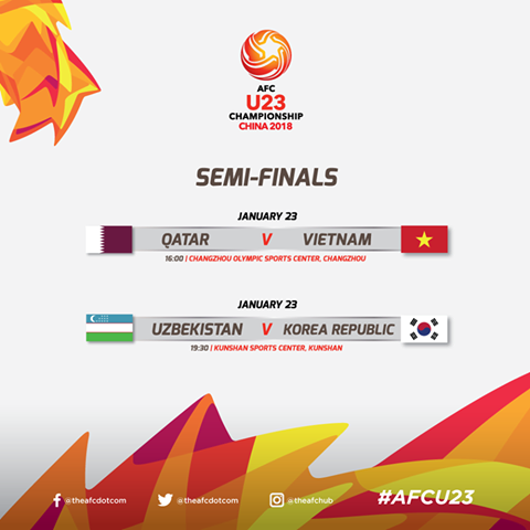 U23 Việt Nam - U23 Qatar: Biến điều không thể thành có thể ảnh 3