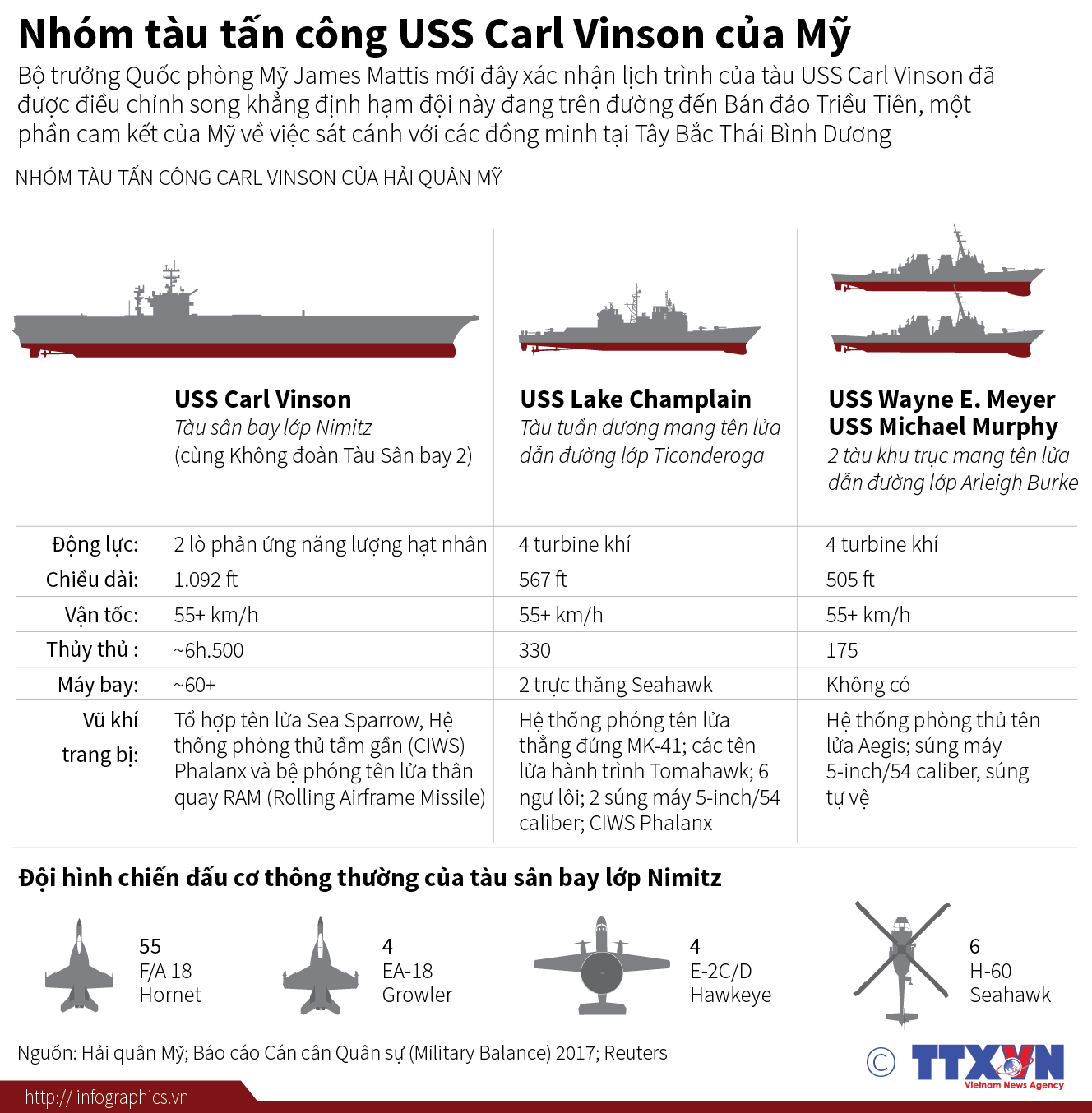 [Image: uscarlvinson01.jpg]