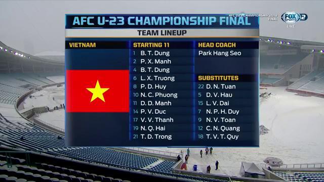 Đội hình U23 Việt Nam được HLV Park Hang-seo sắp xếp giống trận gặp U23 Iraq.