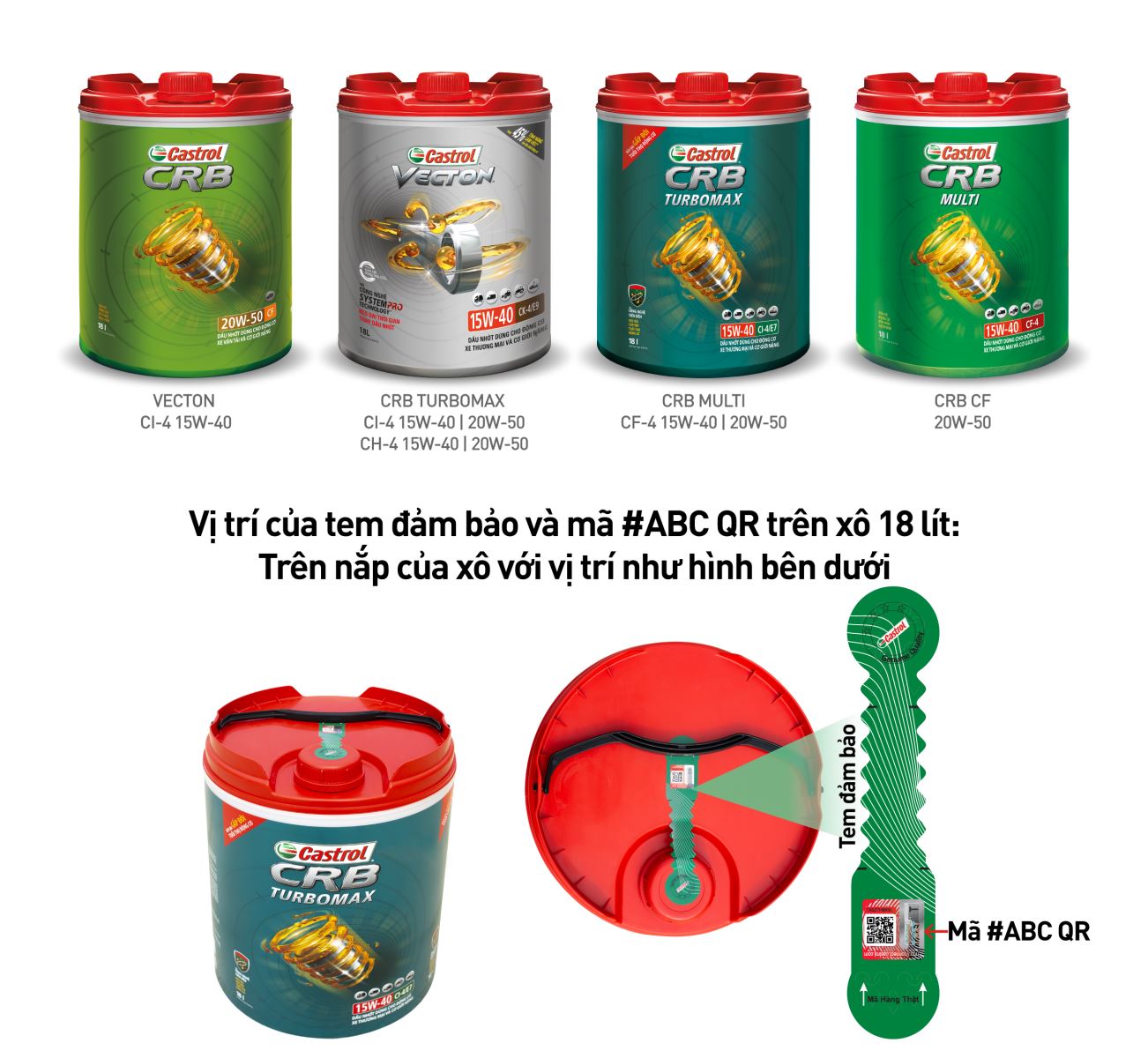 Castrol tiên phong ứng dụng mã #ABC QR - Giải pháp xác thực hàng hóa trong lĩnh vực công nghệ dầu nhờn tại Việt Nam