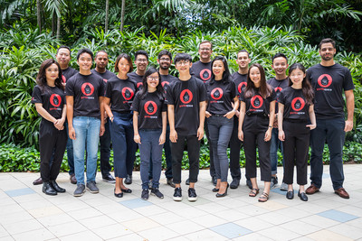 Đội ngũ nhân viên của GorillaSpace.