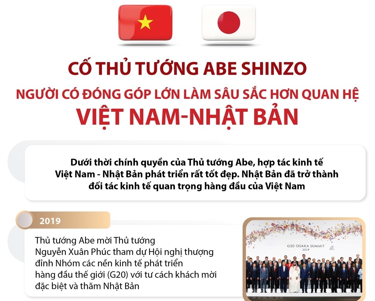  Cố Thủ tướng Abe Shinzo: Người có đóng góp lớn làm sâu sắc hơn quan hệ Việt Nam - Nhật Bản 